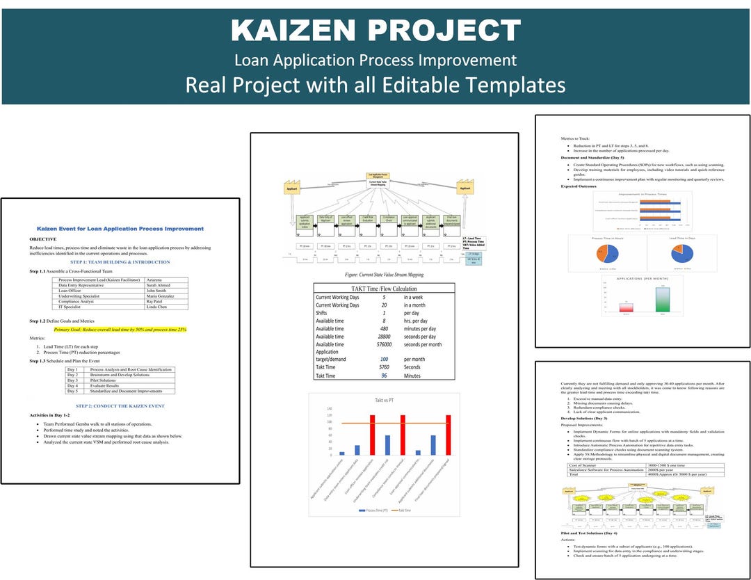 Kaizen Project Example Kaizen Project Excel & Word Files | Loan Application Process ...
