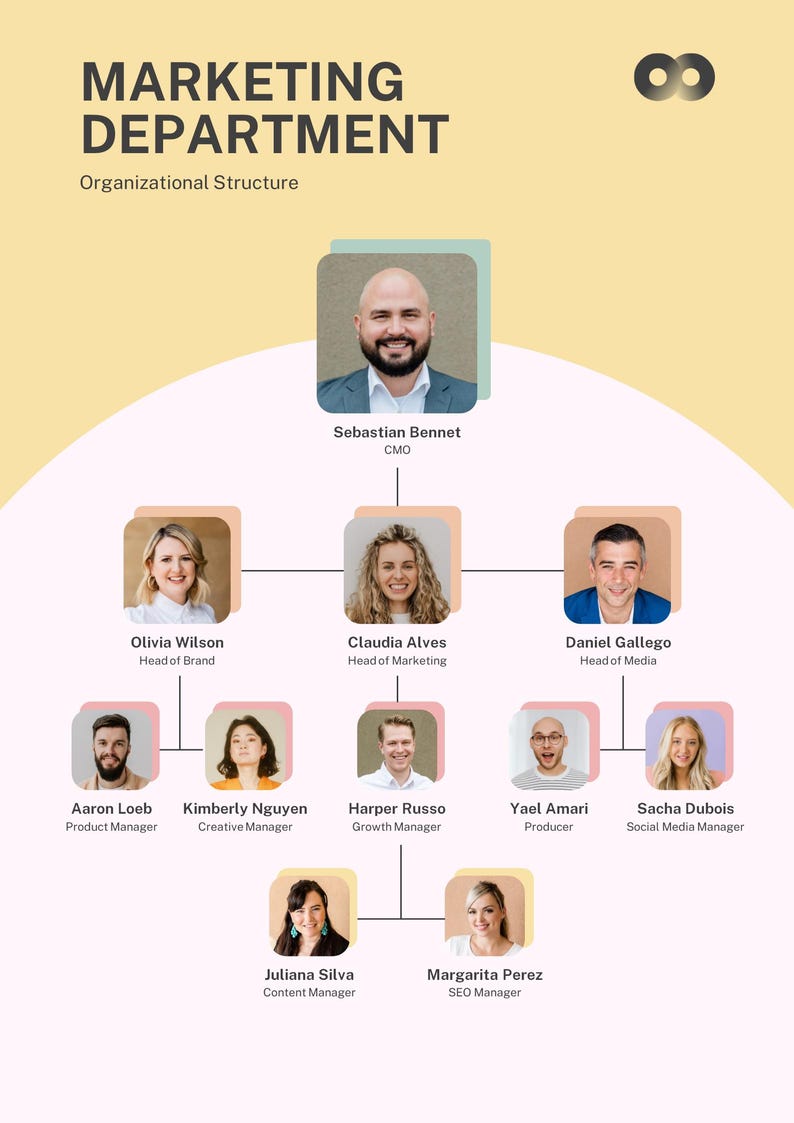 Org Chart Monday Organizational Chart Template Powerpoint | Company Structure Diagram ...