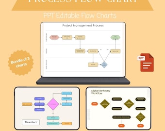 Flow Chart Template | Editable PPT Workflow Diagrams | Project Management Tool