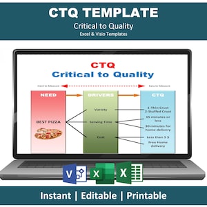 CTQ Diagram Template Excel | Critical to Quality Tree | Lean Six Sigma Planning Tool