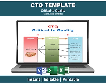 CTQ Diagram Critical to Quality | Customer Satisfaction Analysis | Market Analysis