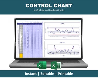 Control Chart Template | XmR Mean and Median Graphs l | Process Monitoring Spreadsheet