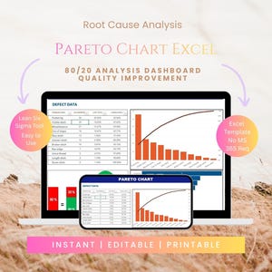 Pareto Chart Excel Template | 80/20 Analysis Dashboard | Lean Six Sigma Tool | Root Cause Analysis | Quality Improvement