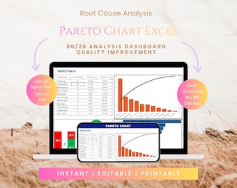 Pareto Chart Excel Template | 80/20 Analysis Dashboard | Lean Six Sigma Tool | Root Cause Analysis | Quality Improvement