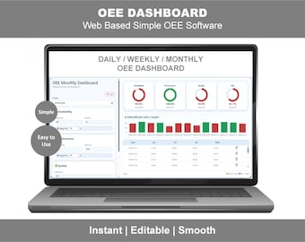 Production Dashboard | Overall Equipment Effectiveness Tool | Manufacturing KPI Tracker | Lean Six Sigma Tool
