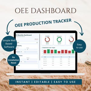 Production Dashboard | OEE Dashboard Online | Manufacturing KPI Tracker | Lean Six Sigma Tool