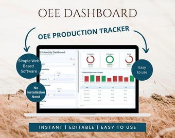 Production Dashboard | OEE Dashboard Online | Manufacturing KPI Tracker | Lean Six Sigma Tool