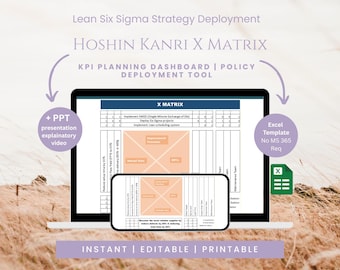 Plantilla de matriz X de Hoshin Kanri / Despliegue de estrategia Lean Six Sigma (Descarga en Excel)