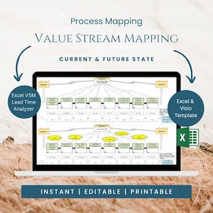 May include: A laptop screen displaying a Process Mapping Value Stream Mapping diagram with current and future state flowcharts. The image includes text labels for Excel VSM Lead Time Analyzer and Excel & Visio Template, with an Excel icon visible.