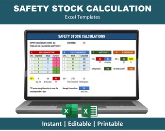 Safety Stock Calculation for Inventory Management Excel Template | Inventory Control Tool