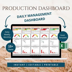 生産管理ダッシュボード Excel | SQDCP KPI トラッカー | 日々の製造パフォーマンス | ASAKAI ダッシュボード