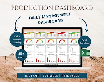 Production Management Dashboard Excel | SQDCP KPI Tracker | Daily Manufacturing Performance | ASAKAI Dashboard