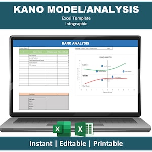 Kano Model Excel Template | Kano Analysis | Product Feature Prioritization Tool | Customer Satisfaction Matrix