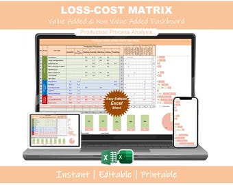 Panel de Excel de Matriz de Costos de Pérdidas / Herramienta Lean Six Sigma / Hoja de Análisis del Proceso de Producción