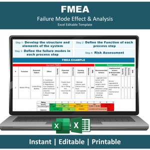 Puede incluir: Un portátil que muestra una plantilla de Excel FMEA (Análisis y Efecto del Modo de Fallo). La pantalla muestra una tabla con columnas para la función, la falla potencial, el efecto y las acciones recomendadas. El texto "Instant | Editable | Printable" está en la parte inferior.