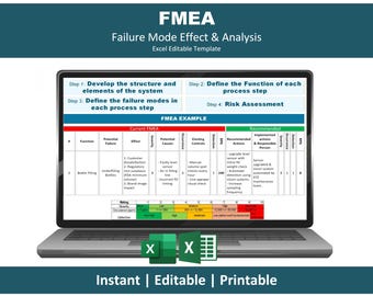 Plantilla de Excel para AMFE / Hoja de cálculo de evaluación de riesgos / Análisis modal de fallos y efectos / Hoja de AMFE editable