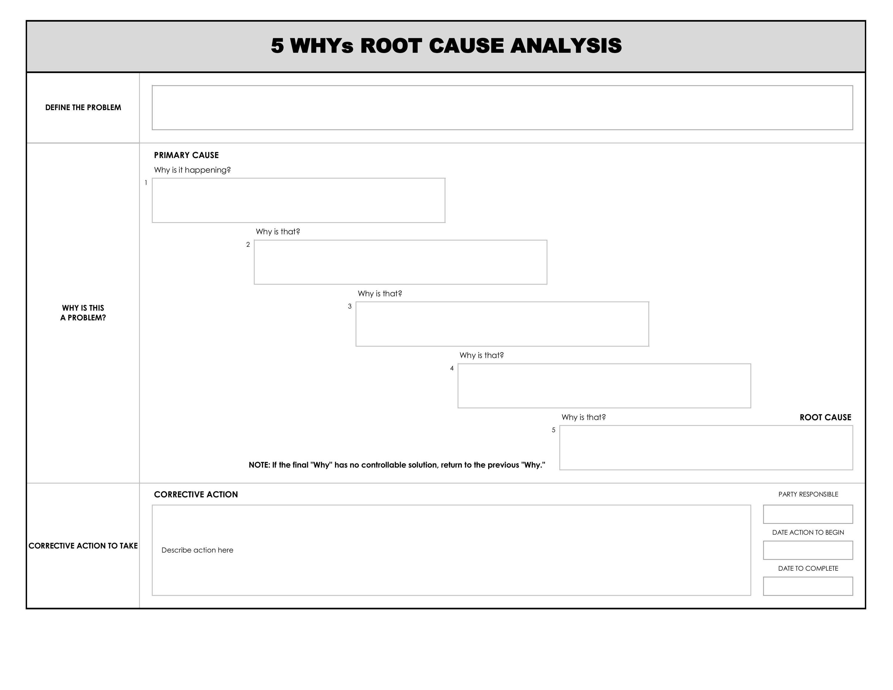 5 Whys Root Cause Analysis Template | Lean Six Sigma Problem Solving ...