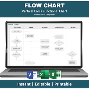 フローチャートテンプレート | 部門横断フロー図 | Excel および Visio 編集可能ファイル