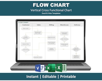 Plantilla de diagrama de flujo / Diagrama de flujo multifuncional / Archivos editables de Excel y Visio
