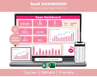 SaaS Dashboard Excel Template | Metrics KPI Tracker | Startup Analytics Spreadsheet Tool