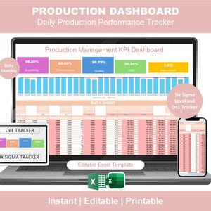 Production KPI Dashboard Excel | OEE and Six Sigma Tracker | Daily ...