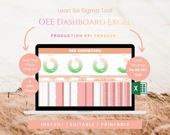 Plantilla de Excel para panel de control OEE / Seguimiento de KPI de producción / Panel de rendimiento de fabricación / Herramienta Lean Six Sigma