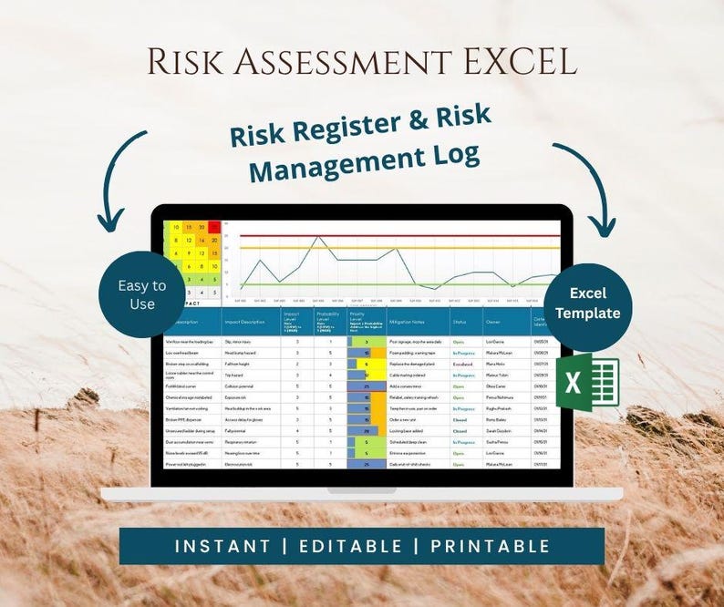 Colour Coded Risk Register Project Risk Assessment Template | Excel Risk Management Log - Etsy