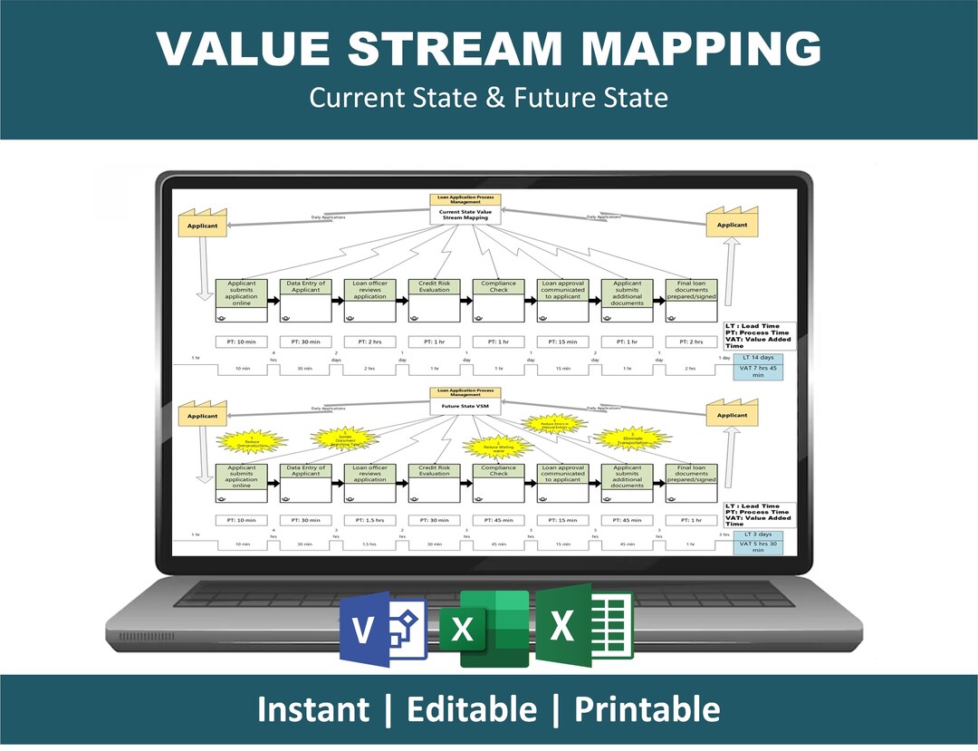 Value Stream Mapping Template | Process Mapping | Excel Editable ...