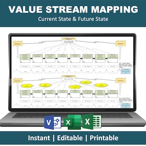 Wertstrommuster Vorlage | Prozesszuordnung | Excel bearbeitbarer aktueller und zukünftiger Zustand