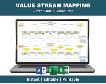 Value Stream Mapping Template | Process Mapping | Excel Editable Current and Future State