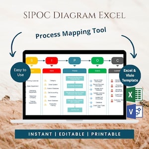 May include: A SIPOC Diagram Excel process mapping tool displayed on a laptop screen. The graphic features columns for Suppliers, Inputs, Process, Outputs, and Customers with corresponding icons. Includes Excel and Visio file format logos.