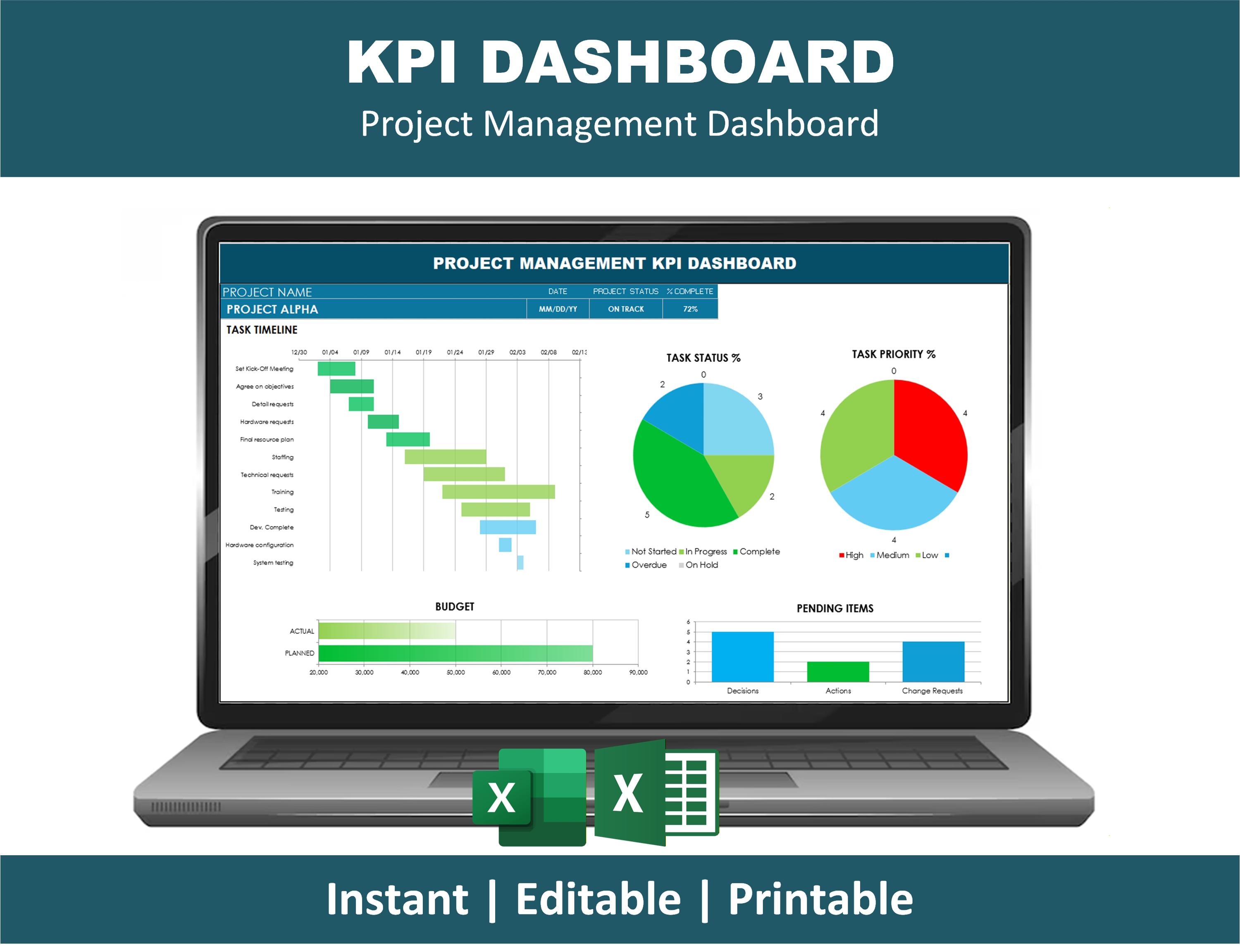 Project Management KPI Dashboard Excel Template | Project Tracker ...