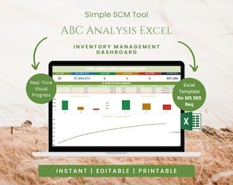 Plantilla de Excel para análisis ABC / Panel de control de gestión de inventario / Hoja de cálculo de clasificación ABC automatizada