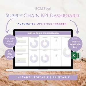 KPI-instrumentpanel för leveranskedjan i Excel | Automatiserad logistikuppföljning | 12 nyckeltal, daglig registrering, månatliga diagram