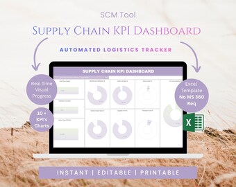 Panel de control de KPI de la cadena de suministro en Excel / Rastreador logístico automatizado / 12 KPI, entrada diaria, gráficos mensuales