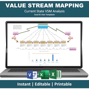 Value Stream Mapping Template | Manufacturing Process Mapping Excel | Lean Six Sigma
