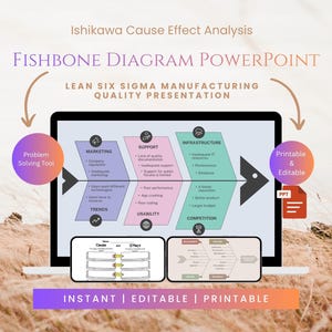 May include: A digital Ishikawa cause effect fishbone diagram PowerPoint presentation template. The screen displays a colourful process chart with categories like marketing, support, and infrastructure. Includes two smaller preview slides and a PPT icon.