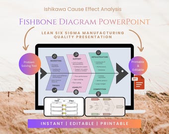 May include: A digital Ishikawa cause effect fishbone diagram PowerPoint presentation template. The screen displays a colorful process chart with categories like marketing, support, and infrastructure. Includes two smaller preview slides and a PPT icon.