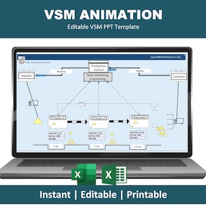 Video animado de mapeo de flujo de valor / Herramientas Lean Six Sigma / Animación de mapeo de procesos / PPT editable