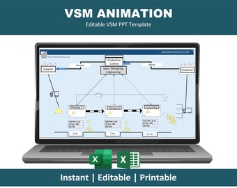 Value Stream Mapping Animated Video | Lean Six Sigma Tools | Process Mapping Animation | Editable PPT