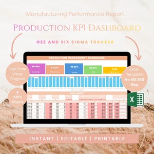 Könnte beinhalten: Ein Laptop-Bildschirm zeigt ein Produktions-KPI-Dashboard mit OEE- und Six-Sigma-Tracker-Daten. Die Benutzeroberfläche enthält farbige Metrik-Boxen, ein Balkendiagramm und ein Datenblatt. Text umfasst Manufacturing Performance Report.