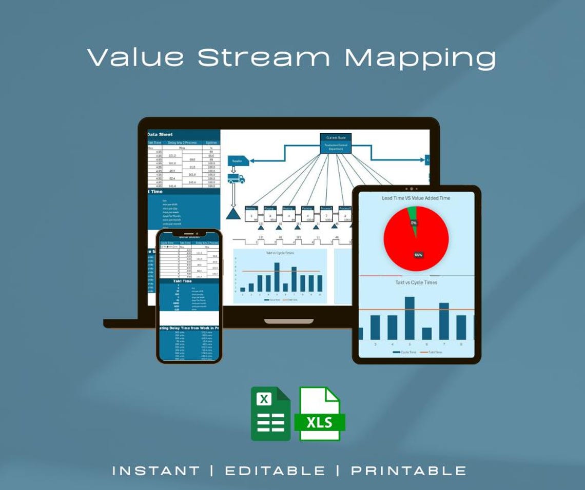 Automated Value Stream Mapping Excel Template | Lean Six Sigma Tool - Etsy