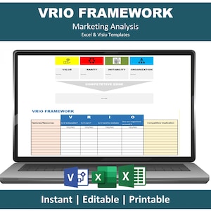 VRIO Framework Template | Excel & Visio Strategic Analysis | Resource Based View | Business Strategy Tool