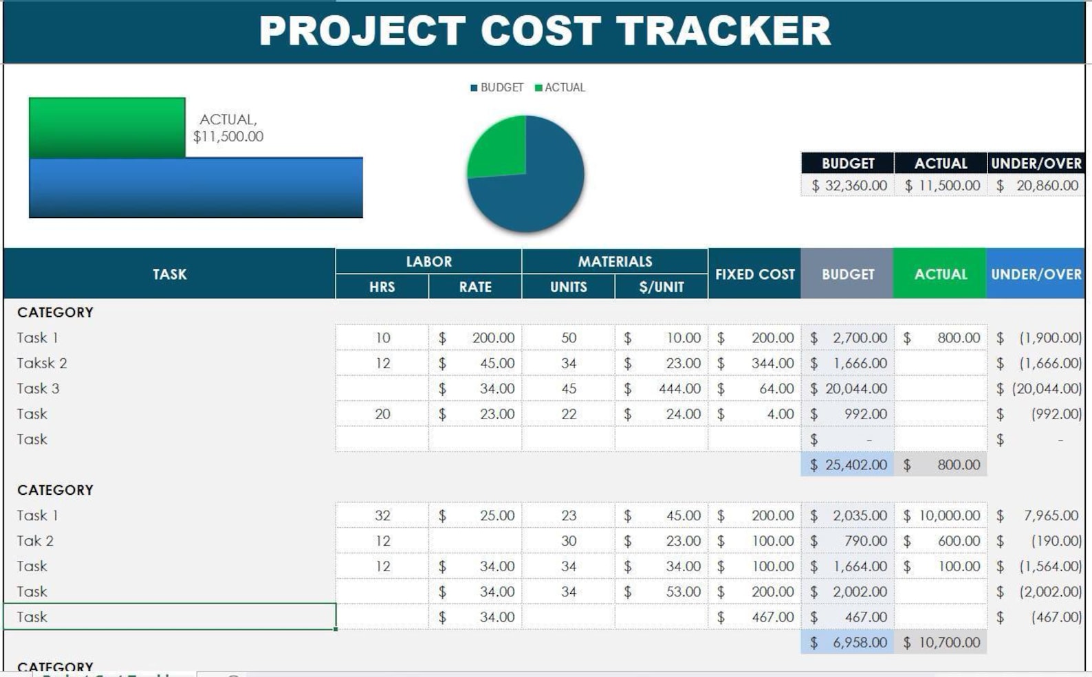 Cost Tracker Excel Template | Pricing Calculator & Business Expense ...