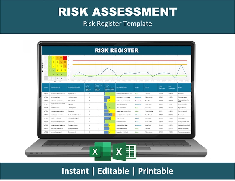 Project Risk Assessment Template | Excel Risk Management Log - Etsy