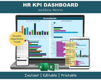 HR KPI Dashboard Excel | Workforce Metrics Tracker | HR Management Tool