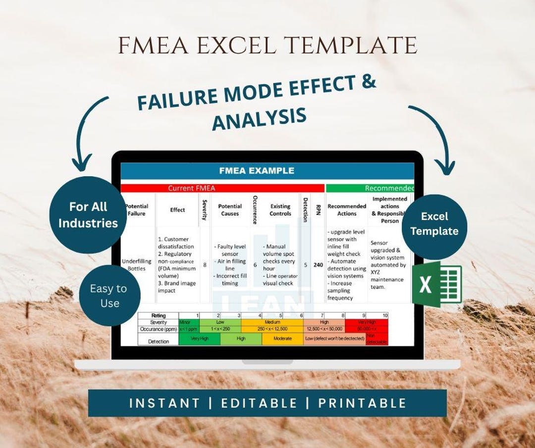 FMEA Excel Template | Risk Assessment Spreadsheet | Failure Mode ...