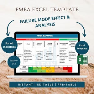 Fmea-Excel-Vorlage | Tabelle zur Risikoeinschätzung | Fehlermöglichkeits-Auswirkungs-Methode