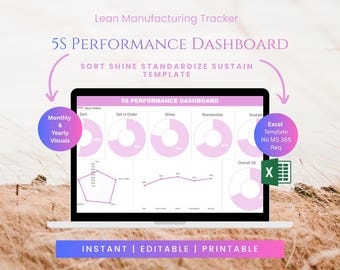 5S Performance Dashboard Excel | Lean Manufacturing Tracker | Monthly Yearly Audit