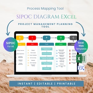 May include: A laptop screen displaying a SIPOC diagram with columns for Supplier, Inputs, Process, Outputs, and Customer. The text includes Process Mapping Tool, SIPOC DIAGRAM EXCEL, PROJECT MANAGEMENT PLANNING TOOL, SIPOC For All, and Excel Visio Templates.